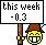 Mysmilies 3115 Smiley – Sonstige