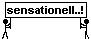 Mysmilies 51 Smiley – X-Maennchen